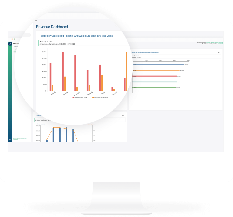 Visual Dashboards Revenue 2